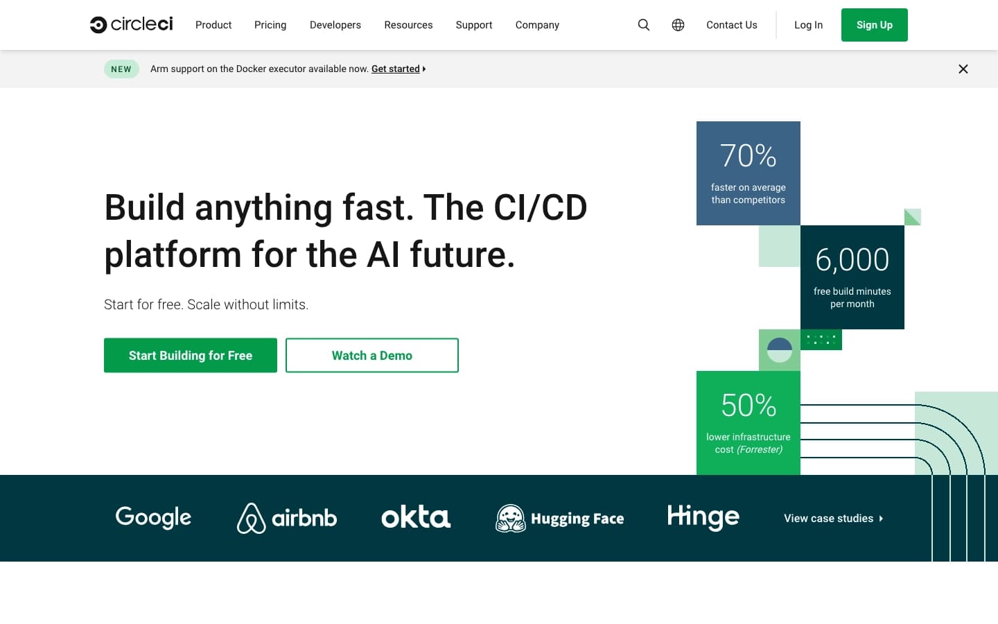 CircleCI