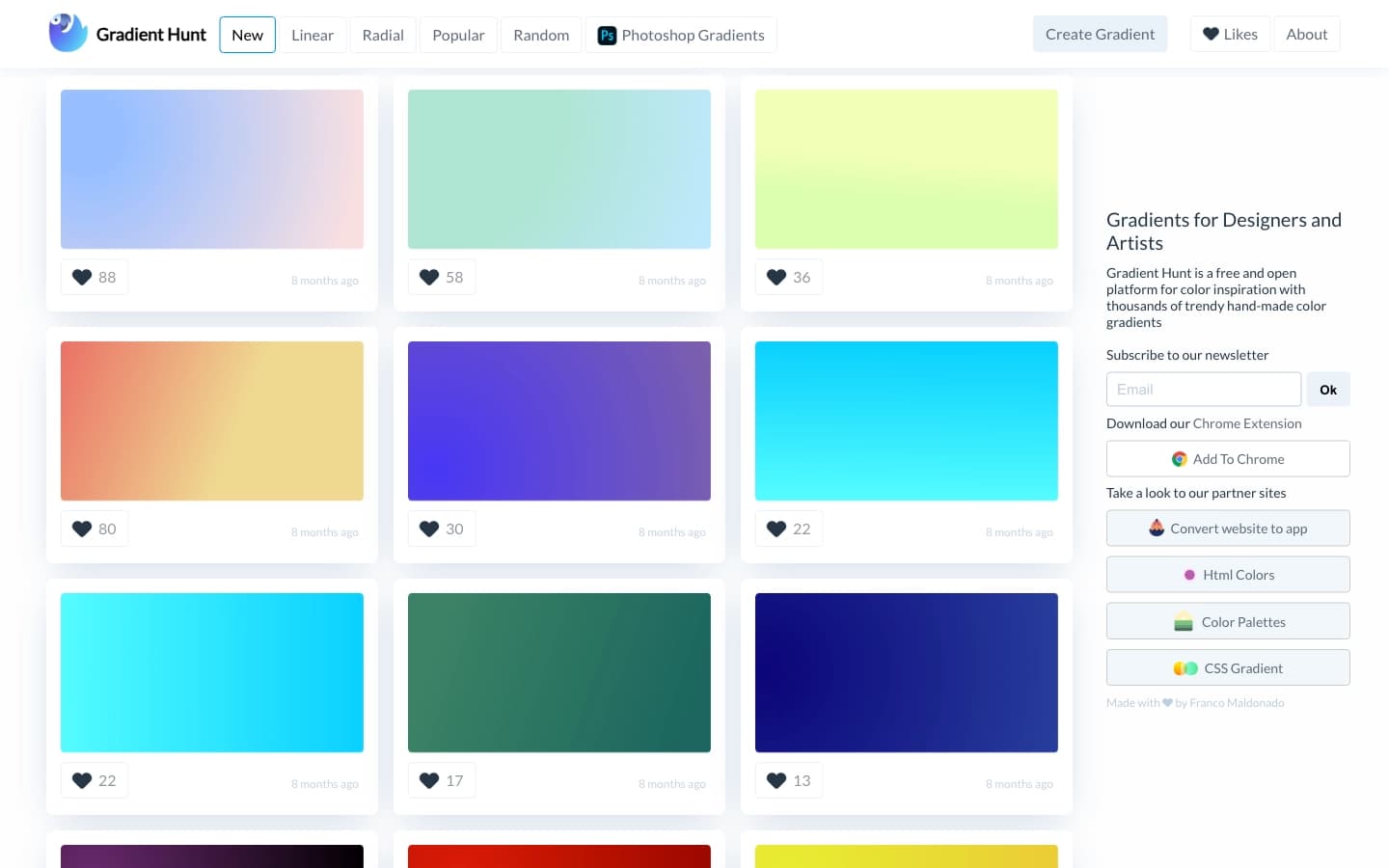 Gradient Hunt